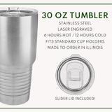 The Most Important Shot Stainless Steel Tumbler